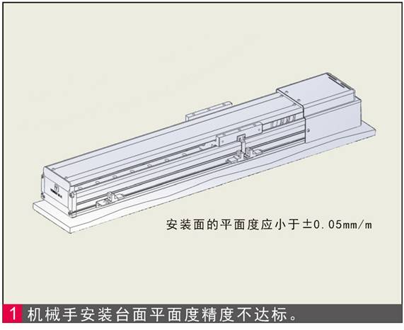 單軸、多軸機械手臂安裝使用時的常見故障(問題解決處理方法)